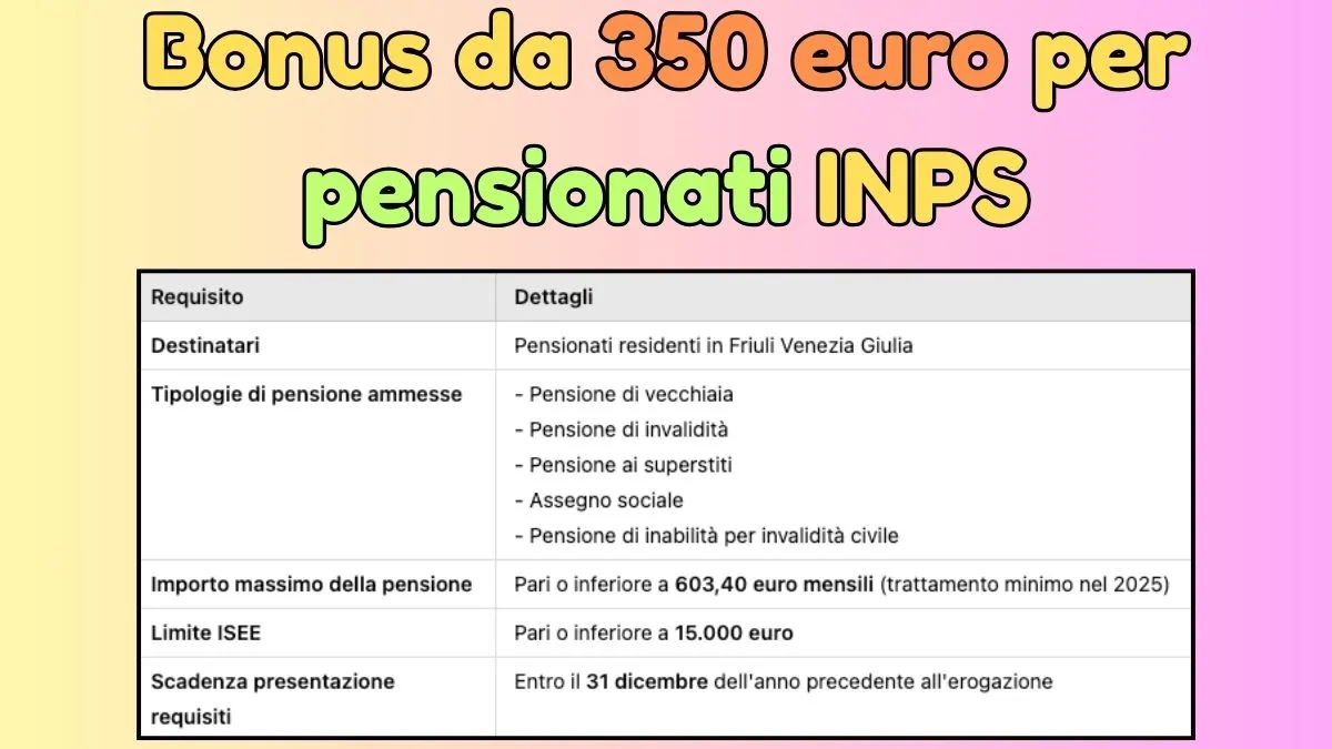 Bonus da 350 euro per pensionati INPS