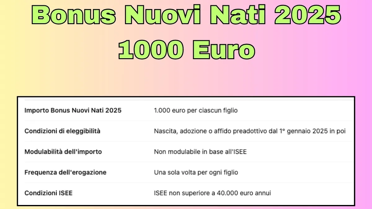 Bonus Nuovi Nati 2025