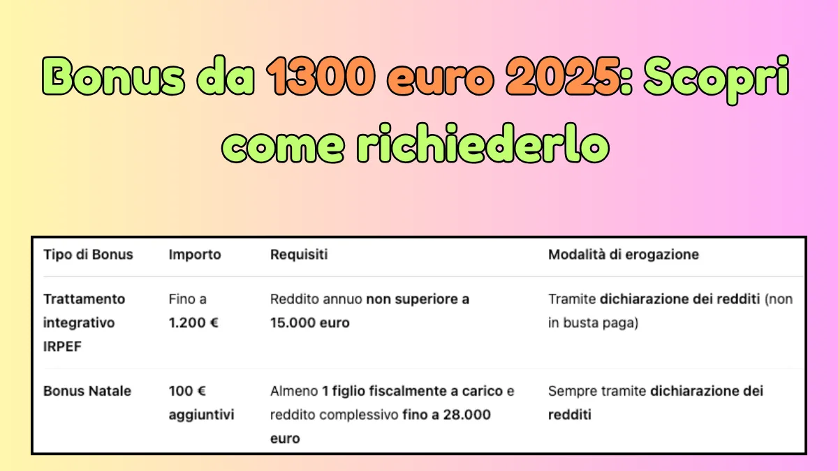 Bonus da 1300 euro 2025