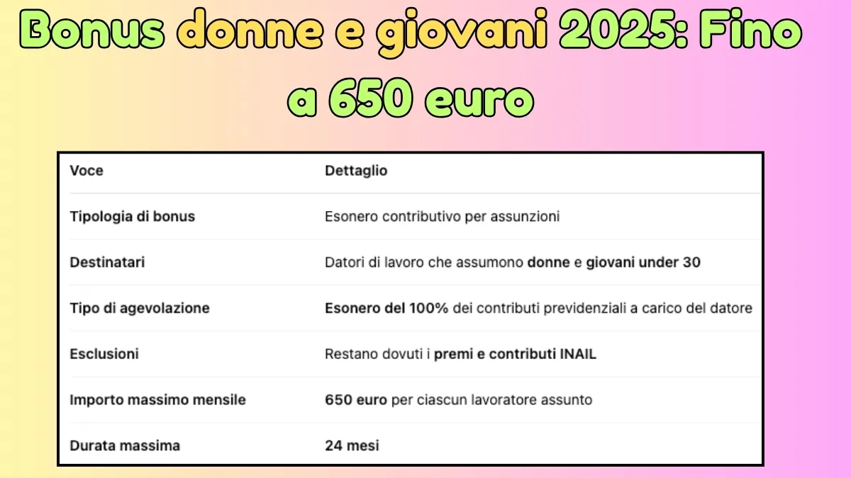 Bonus donne e giovani 2025: Fino a 650 euro