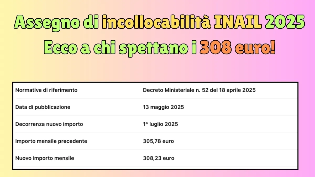 Assegno di incollocabilità INAIL 2025
