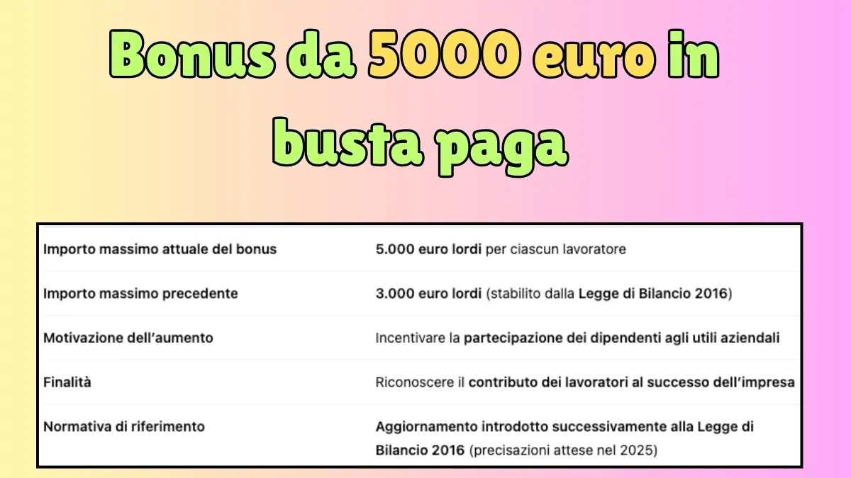 Bonus da 5000 euro in busta paga