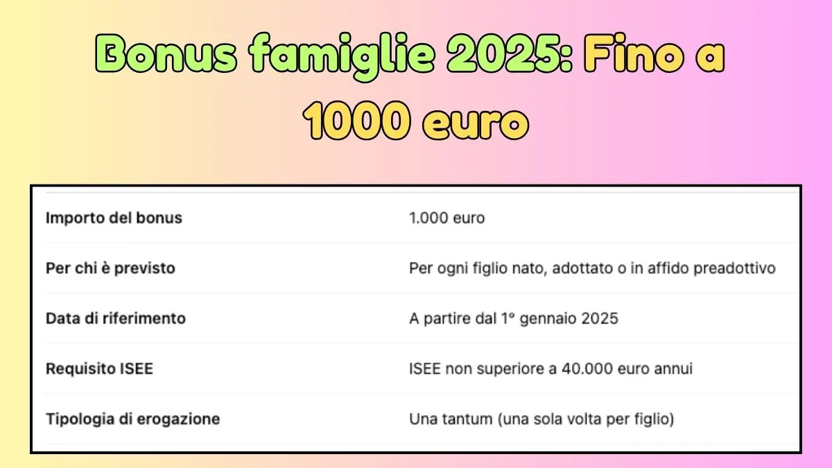 Bonus famiglie 2025: Fino a 1000 euro