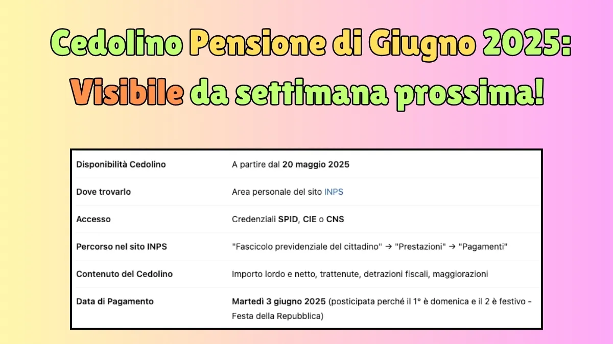 Cedolino Pensione di Giugno 2025